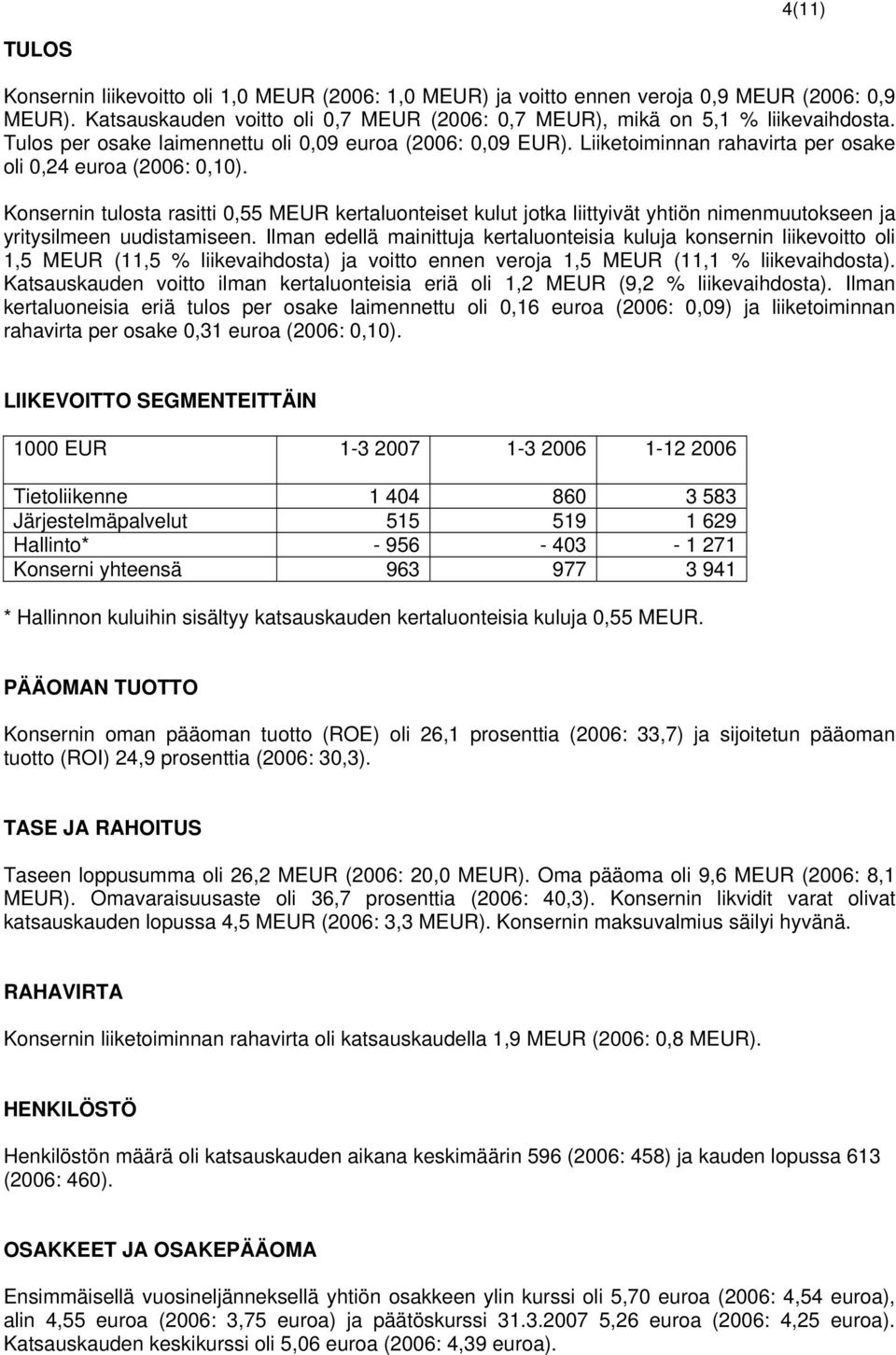 Konsernin tulosta rasitti 0,55 MEUR kertaluonteiset kulut jotka liittyivät yhtiön nimenmuutokseen ja yritysilmeen uudistamiseen.