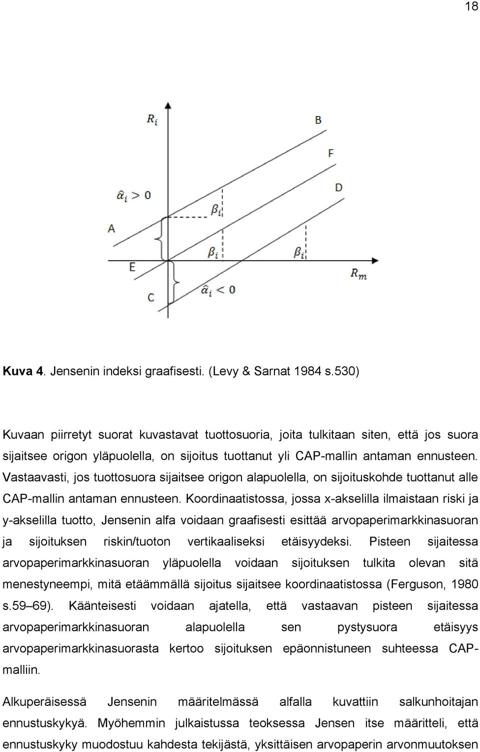 Vastaavasti, jos tuottosuora sijaitsee origon alapuolella, on sijoituskohde tuottanut alle CAP-mallin antaman ennusteen.