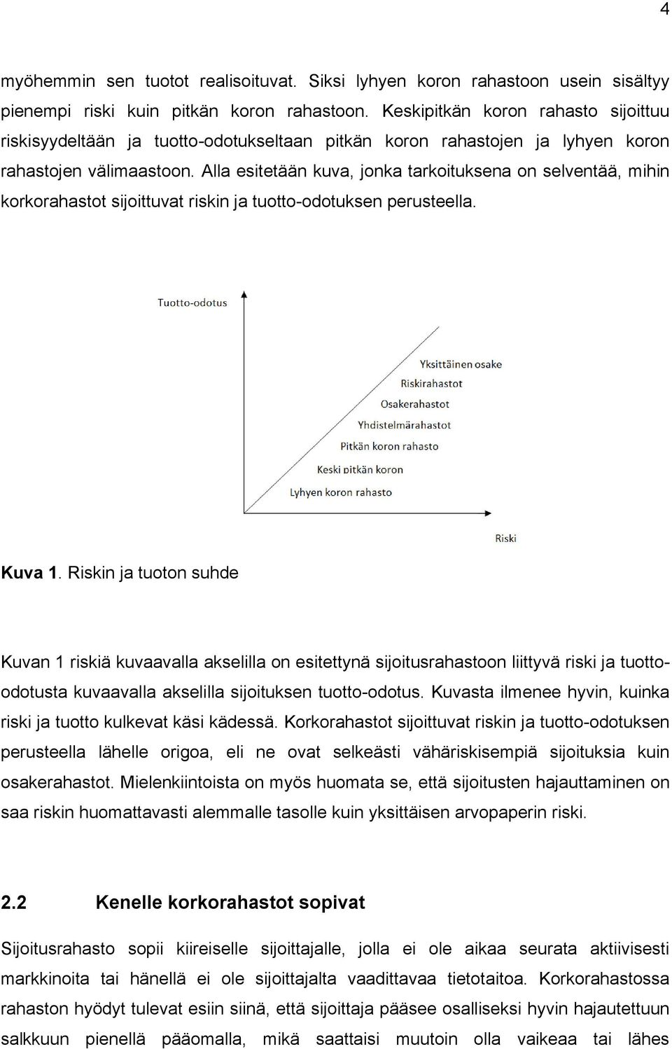 Alla esitetään kuva, jonka tarkoituksena on selventää, mihin korkorahastot sijoittuvat riskin ja tuotto-odotuksen perusteella. Kuva 1.