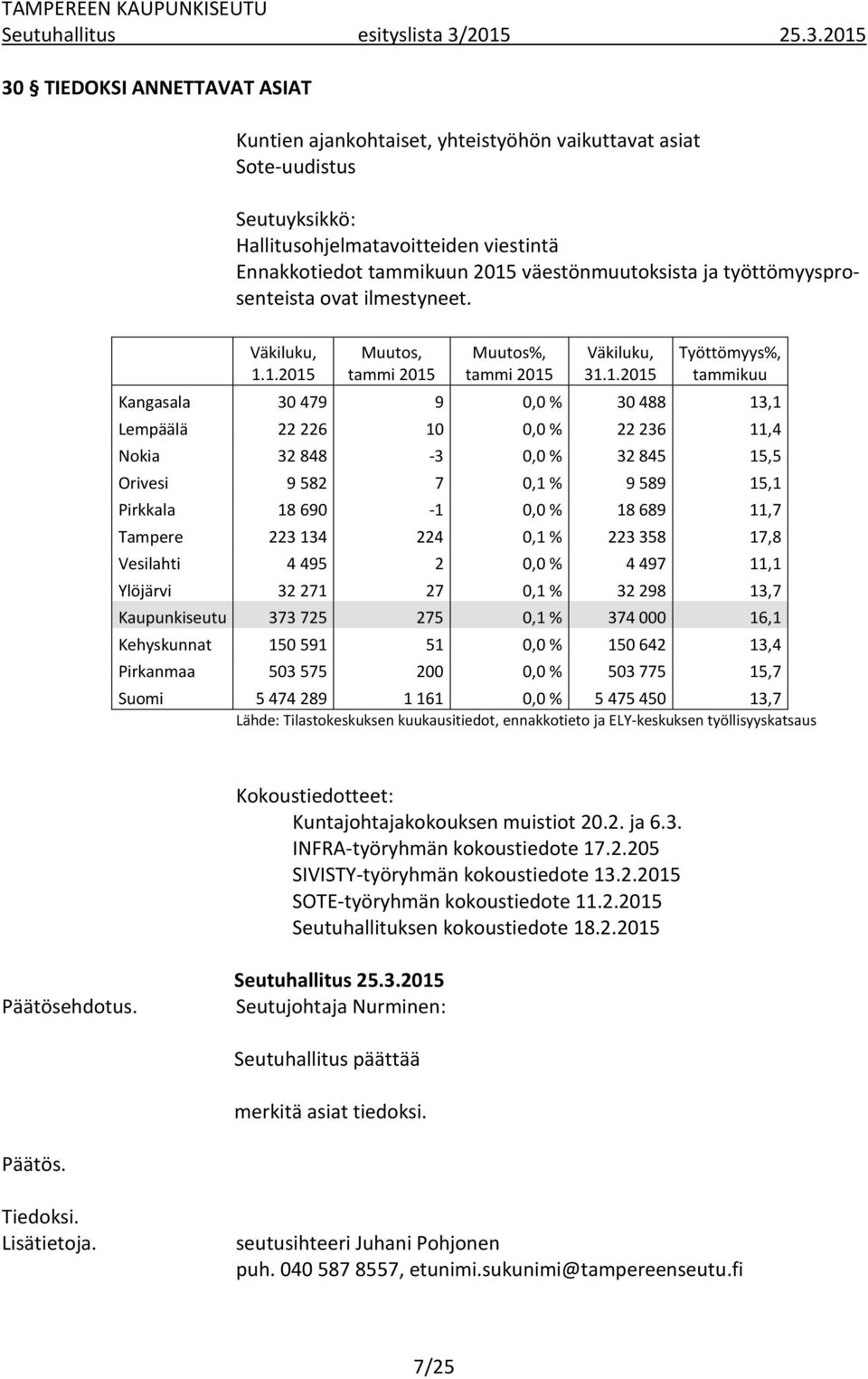 2015 30 TIEDOKSI ANNETTAVAT ASIAT Kuntien ajankohtaiset, yhteistyöhön vaikuttavat asiat Sote-uudistus Seutuyksikkö: Hallitusohjelmatavoitteiden viestintä Ennakkotiedot tammikuun 2015