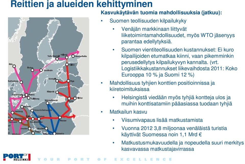 Logistiikkakustannukset liikevaihdosta 2011: Koko Eurooppa 10 % ja Suomi 12 %) Mahdollisuus tyhjien konttien positioinnissa ja kiiretoimituksissa Helsingistä viedään myös tyhjiä kontteja ulos ja