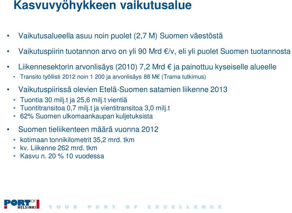 Vaikutuspiirissä olevien Etelä-Suomen satamien liikenne 2013 Tuontia 30 milj.t ja 25,6 milj.t vientiä Tuontitransitoa 0,7 milj.t ja vientitransitoa 3,0 milj.