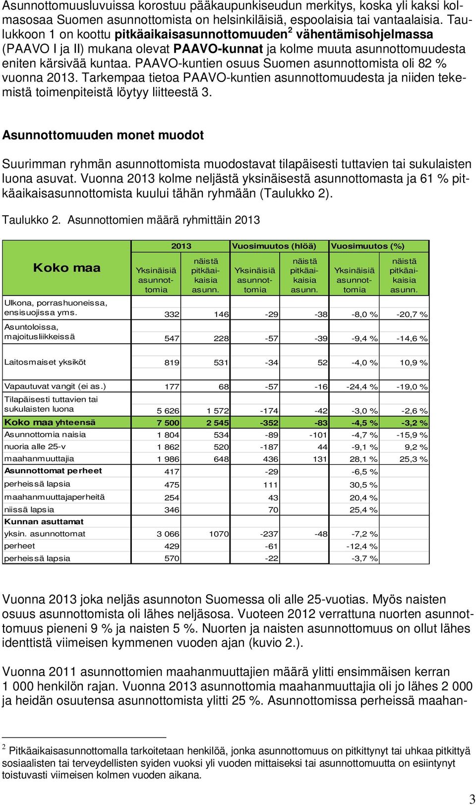 PAAVO-kuntien osuus Suomen asunnottomista oli 82 % vuonna 213. Tarkempaa tietoa PAAVO-kuntien asunnottomuudesta ja niiden tekemistä toimenpiteistä löytyy liitteestä 3.