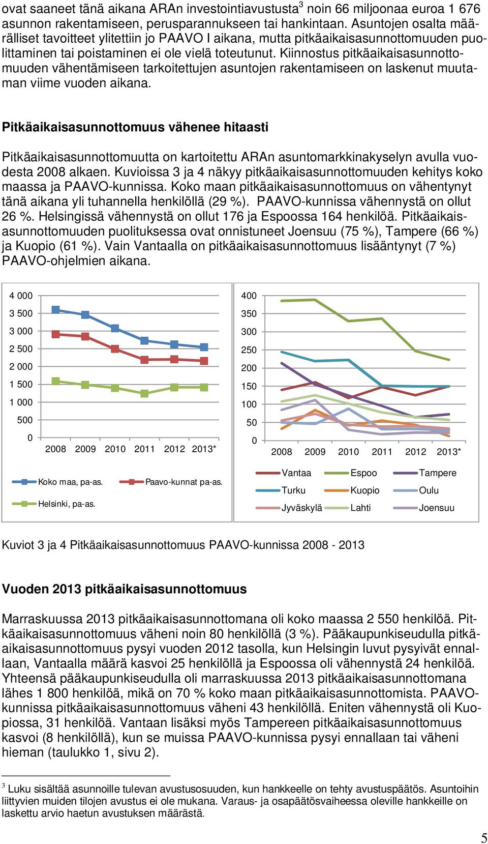 Kiinnostus pitkäaikaisasunnottomuuden vähentämiseen tarkoitettujen asuntojen rakentamiseen on laskenut muutaman viime vuoden aikana.