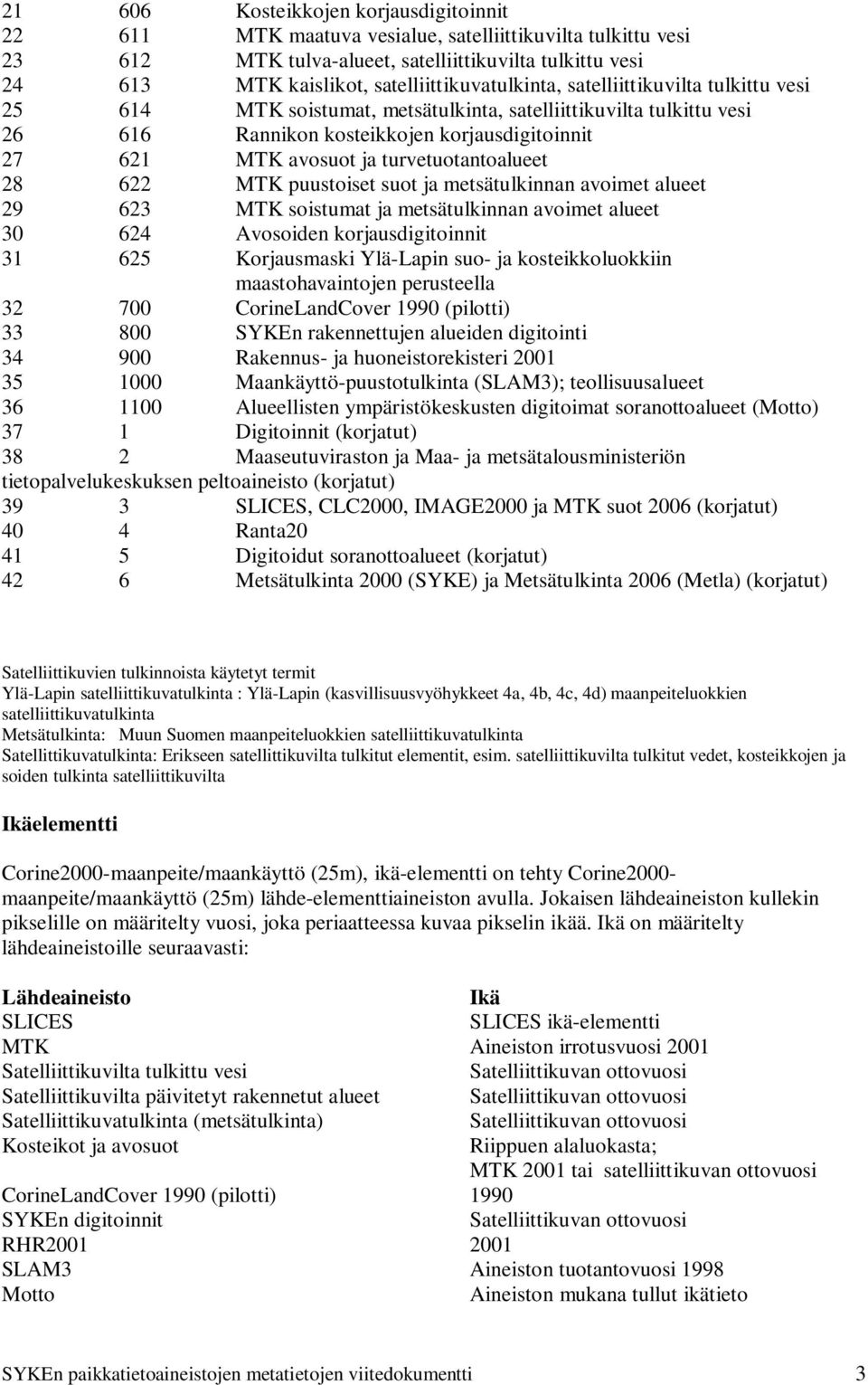 turvetuotantoalueet 28 622 MTK puustoiset suot ja metsätulkinnan avoimet alueet 29 623 MTK soistumat ja metsätulkinnan avoimet alueet 30 624 Avosoiden korjausdigitoinnit 31 625 Korjausmaski Ylä-Lapin