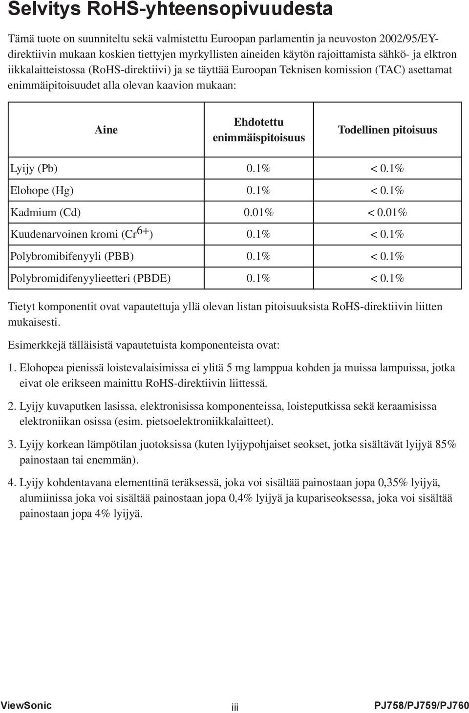 Todellinen pitoisuus Lyijy (Pb) 0.1% < 0.1% Elohope (Hg) 0.1% < 0.1% Kadmium (Cd) 0.01% < 0.01% Kuudenarvoinen kromi (Cr 6+ ) 0.1% < 0.1% Polybromibifenyyli (PBB) 0.1% < 0.1% Polybromidifenyylieetteri (PBDE) 0.