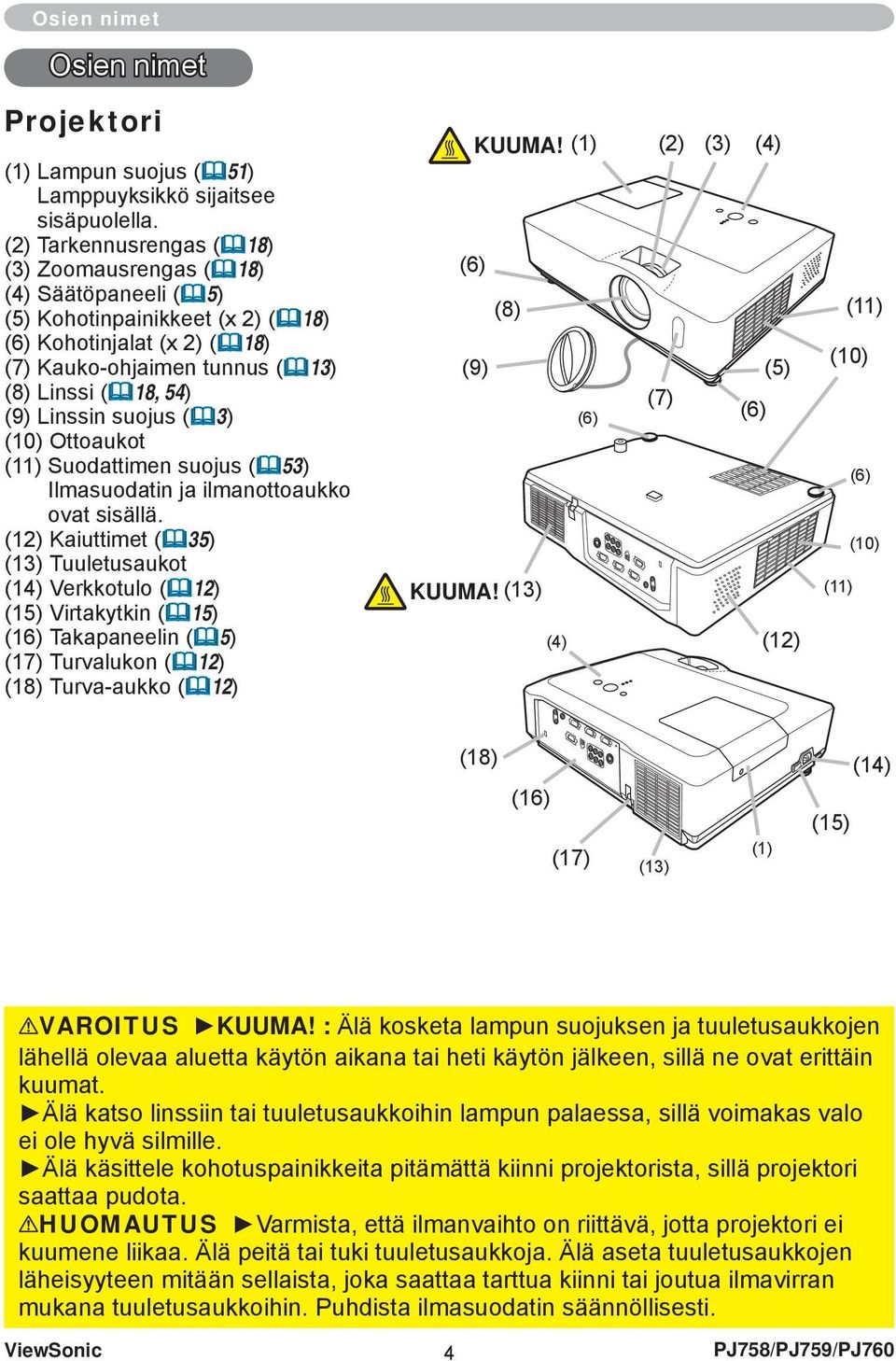 suojus ( 3) (10) Ottoaukot (11) Suodattimen suojus ( 53) Ilmasuodatin ja ilmanottoaukko ovat sisällä.