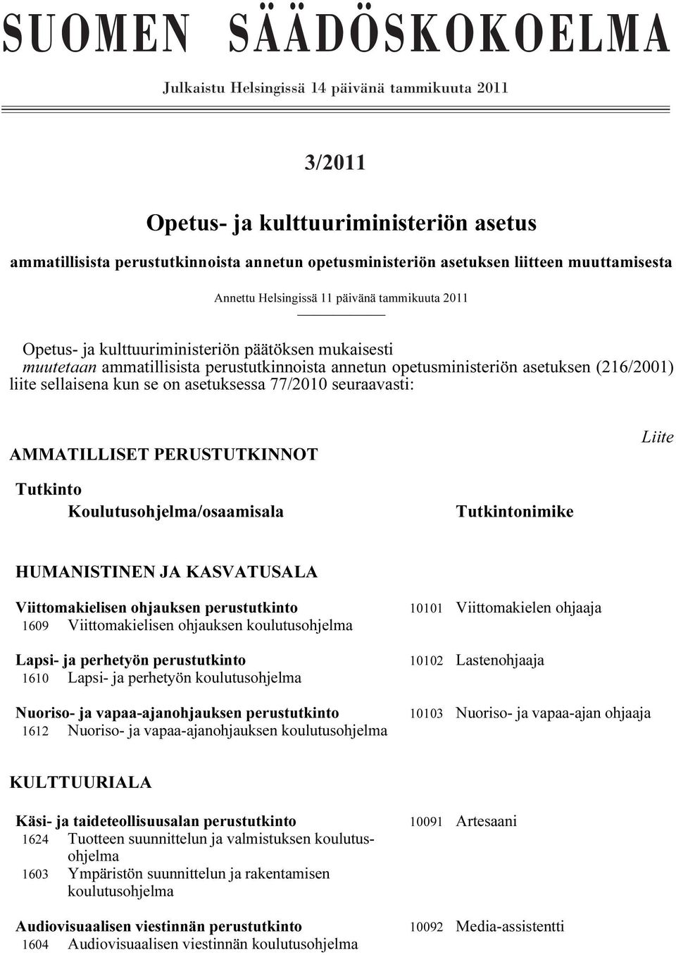 (216/2001) liite sellaisena kun se on asetuksessa 77/2010 seuraavasti: AMMATILLISET PERUSTUTKINNOT Liite Tutkinto Koulutusohjelma/osaamisala Tutkintonimike HUMANISTINEN JA KASVATUSALA