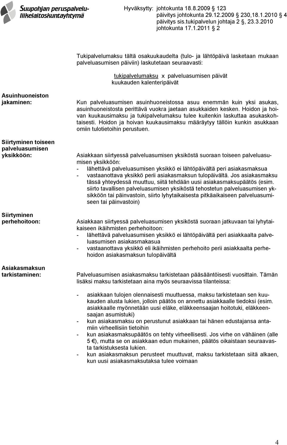 asuinhuoneistosta perittävä vuokra jaetaan asukkaiden kesken. Hoidon ja hoivan kuukausimaksu ja tukipalvelumaksu tulee kuitenkin laskuttaa asukaskohtaisesti.