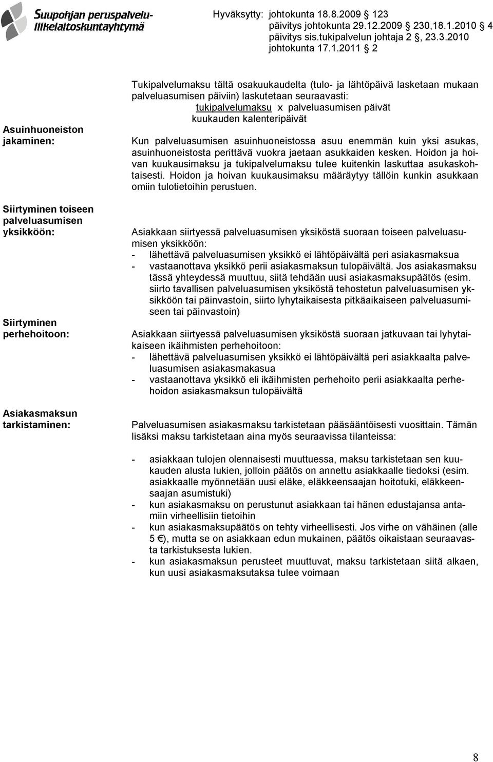 asuinhuoneistosta perittävä vuokra jaetaan asukkaiden kesken. Hoidon ja hoivan kuukausimaksu ja tukipalvelumaksu tulee kuitenkin laskuttaa asukaskohtaisesti.