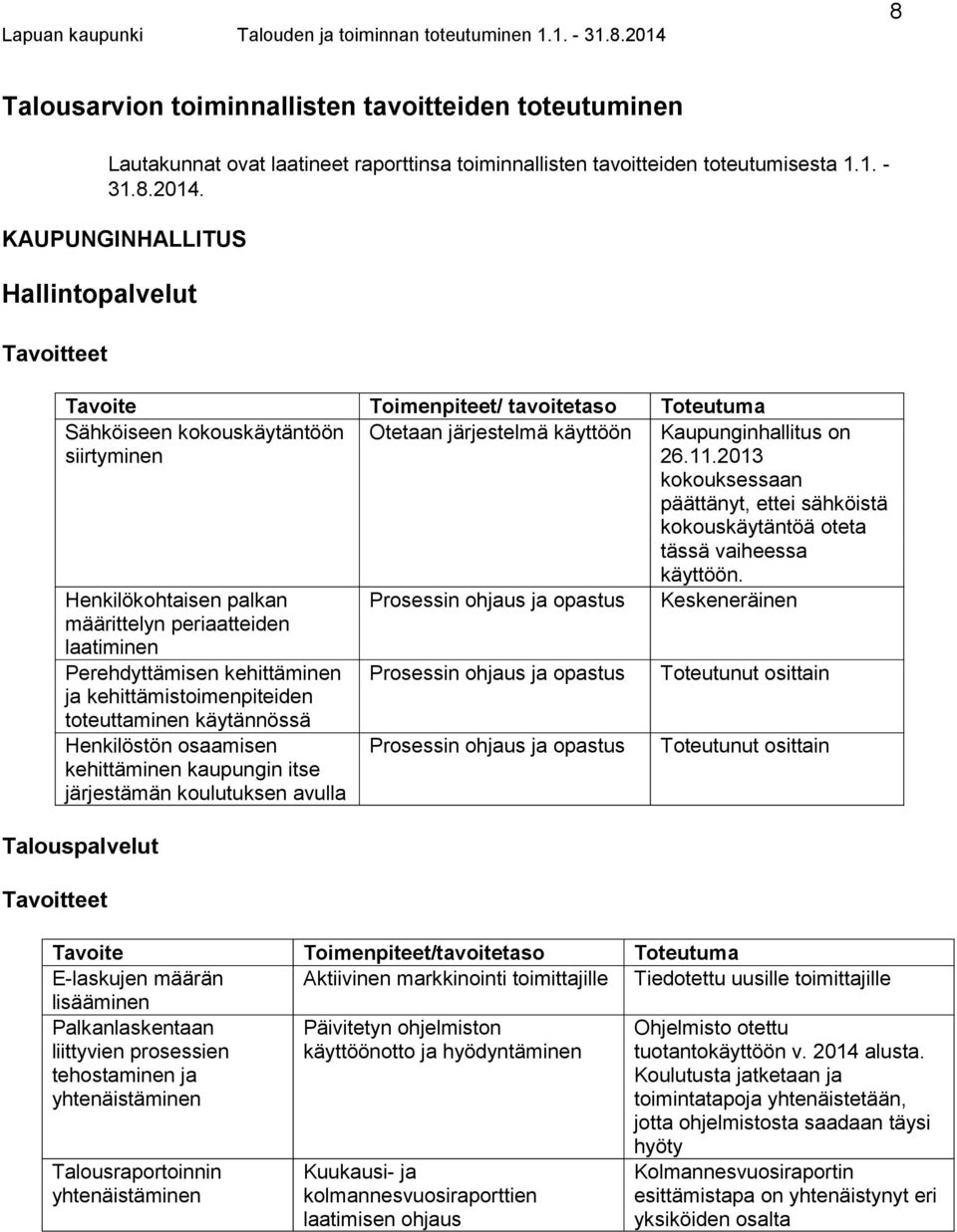 2013 kokouksessaan päättänyt, ettei sähköistä kokouskäytäntöä oteta tässä vaiheessa Henkilökohtaisen palkan määrittelyn periaatteiden laatiminen Perehdyttämisen kehittäminen ja