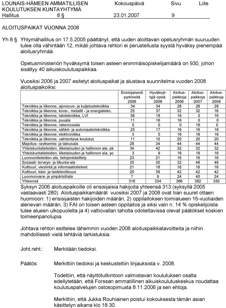 Opetusministeriön hyväksymä toisen asteen enimmäisopiskelijamäärä on 930, johon sisältyy 40 aikuiskoulutuspaikkaa.