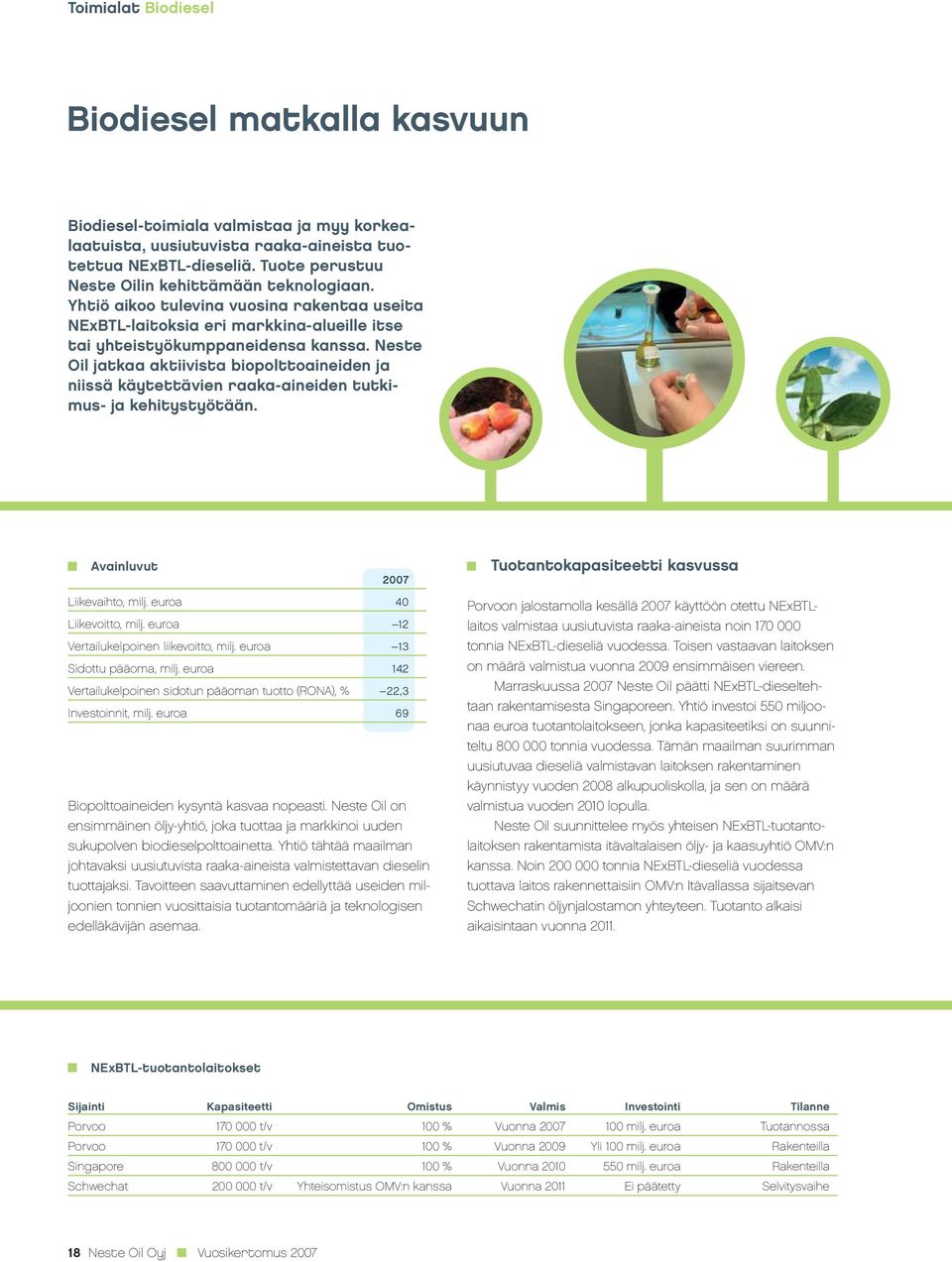 Neste Oil jatkaa aktiivista biopolttoaineiden ja niissä käytettävien raaka-aineiden tutkimus- ja kehitystyötään. Avainluvut 2007 Tuotantokapasiteetti kasvussa Liikevaihto, milj.