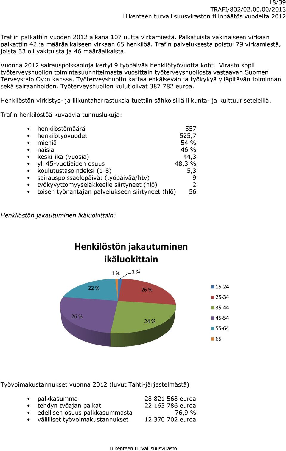 Virasto sopii työterveyshuollon toimintasuunnitelmasta vuosittain työterveyshuollosta vastaavan Suomen Terveystalo Oy:n kanssa.