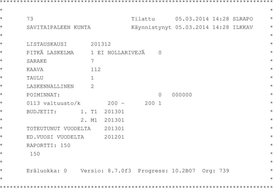 2014 14:28 ILKKAV * * LISTAUSKAUSI 201312 * * PITKÄ LASKELMA 1 EI NOLLARIVEJÄ 0 * * SARAKE 7 * * KAAVA 112 * * TAULU 1 * * LASKENNALLINEN 2 * * POIMINNAT: 0