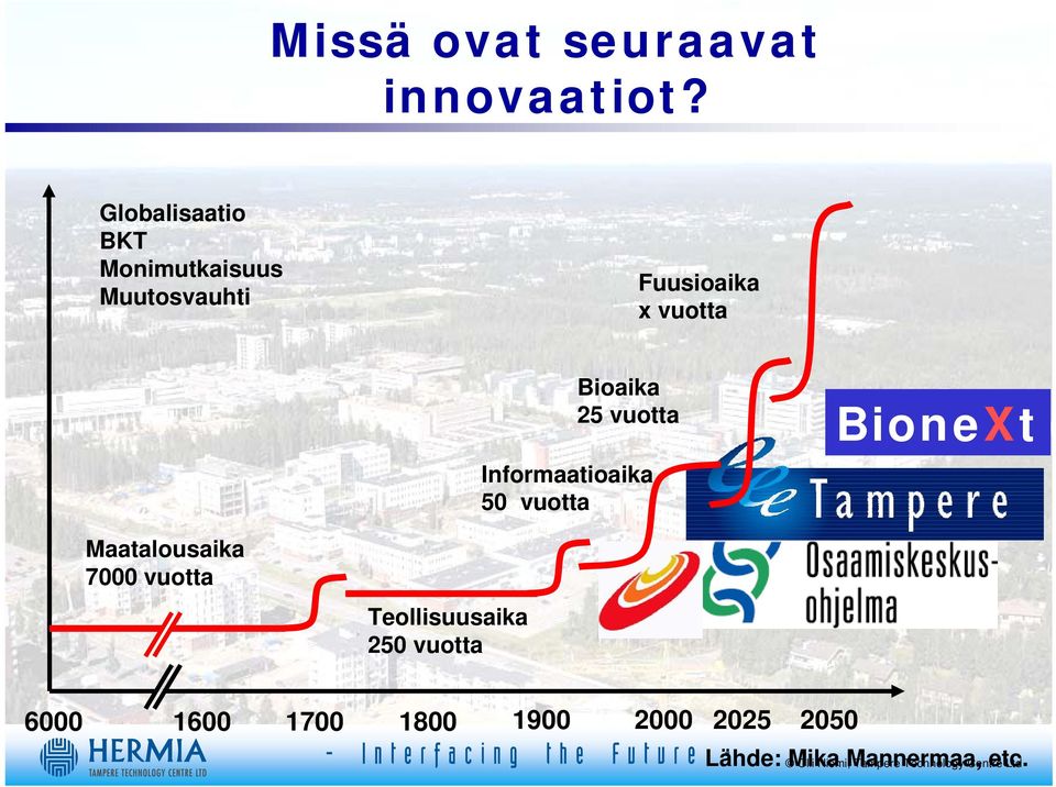vuotta Informaatioaika 50 vuotta BioneXt Maatalousaika 7000 vuotta
