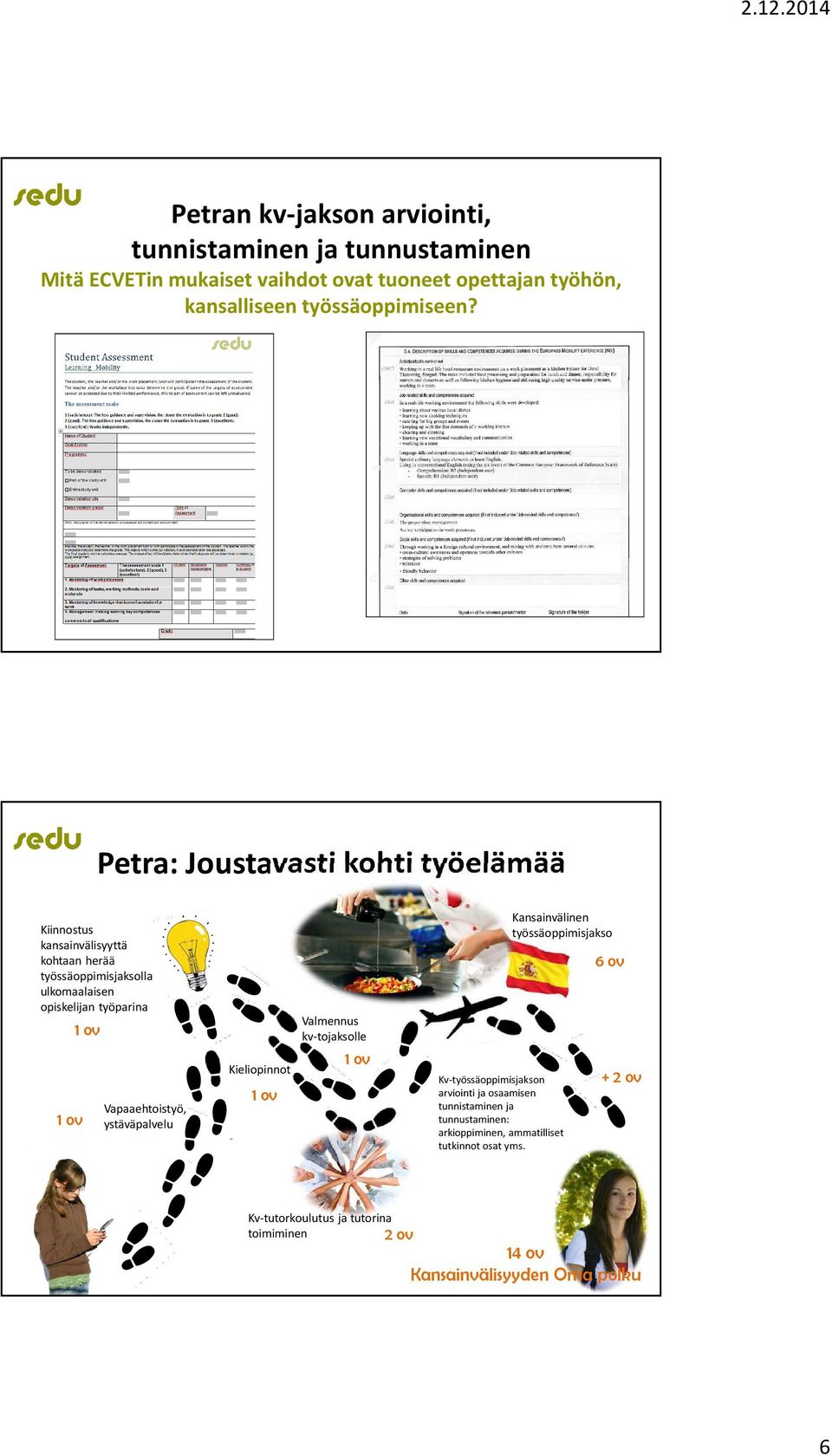 Vapaaehtoistyö, ystäväpalvelu Kieliopinnot 1 ov Valmennus kv-tojaksolle 1 ov Kansainvälinen työssäoppimisjakso Kv-työssäoppimisjakson arviointi ja