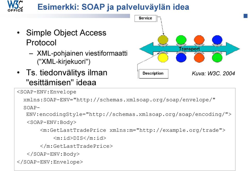 org/soap/envelope/" SOAP- ENV:encodingStyle="http://schemas.xmlsoap.