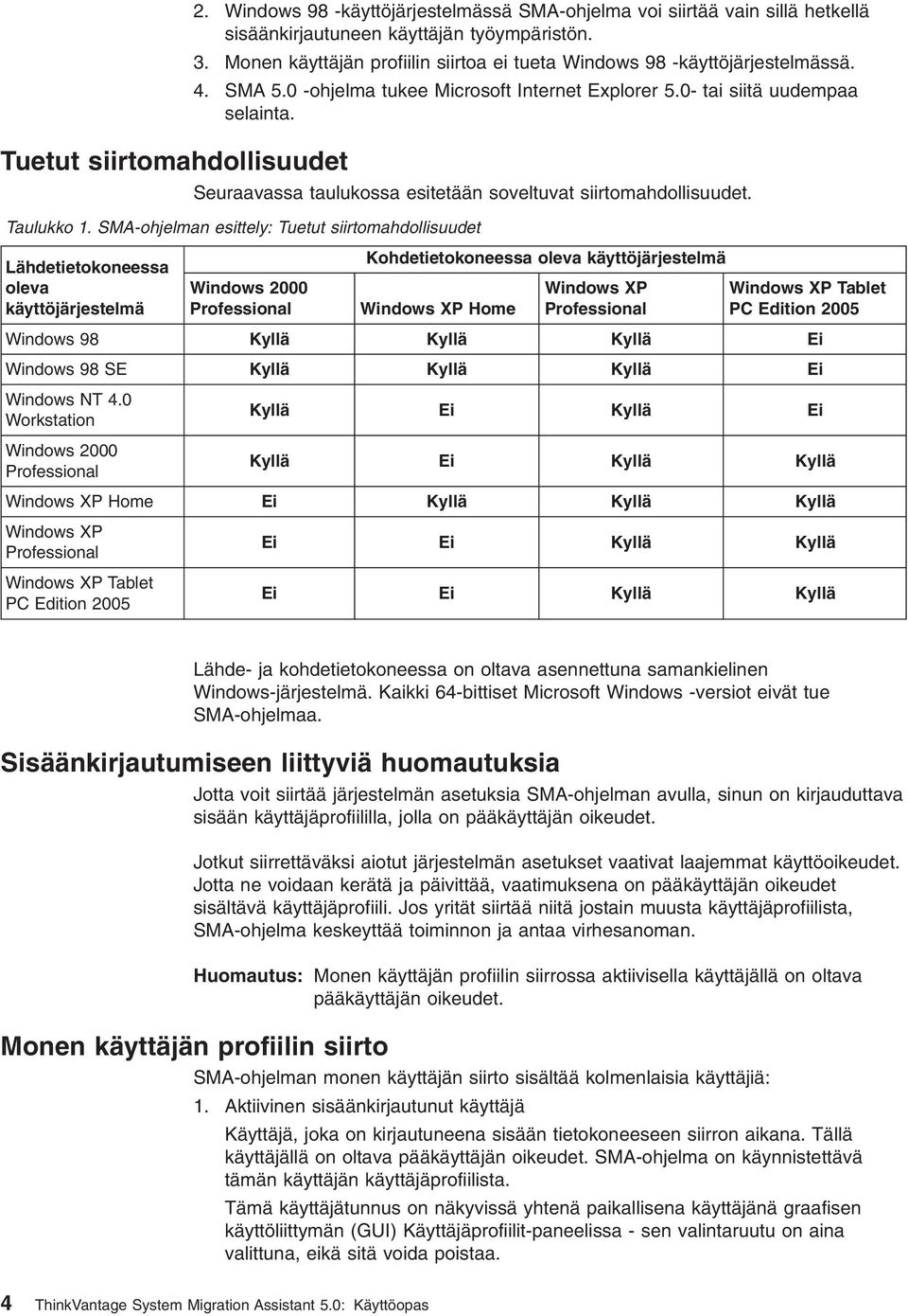 Tuetut siirtomahdollisuudet Seuraaassa taulukossa esitetään soeltuat siirtomahdollisuudet. Taulukko 1.