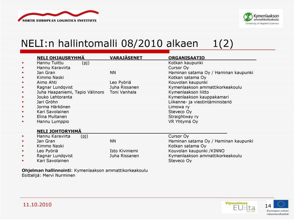 Lehtoranta Kymenlaakson kauppakamari Jari Gröhn Liikenne- ja viestintäministeriö Jorma Härkönen Limowa ry Kari Savolainen Steveco Oy Elina Multanen Straightway ry Hannu Lumppio VR Yhtymä Oy NELI