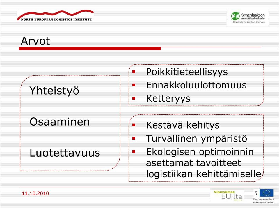 Kestävä kehitys Turvallinen ympäristö Ekologisen