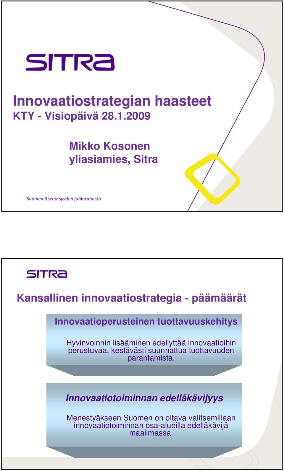 tuottavuuskehitys Hyvinvoinnin lisääminen edellyttää innovaatioihin perustuvaa, kestävästi suunnattua