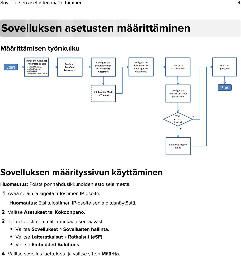 Huomautus: Etsi tulostimen IP-osoite sen aloitusnäytöstä. 2 Valitse Asetukset tai Kokoonpano.