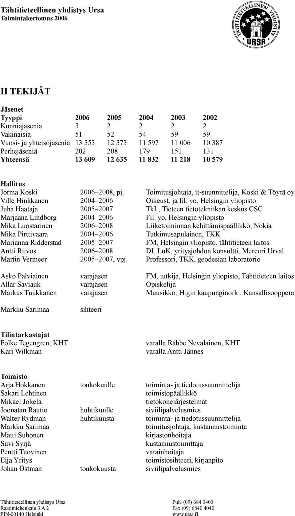 yo, Helsingin yliopisto Juha Haataja 2005 2007 TkL, Tieteen tietotekniikan keskus CSC Marjaana Lindborg 2004 2006 Fil.