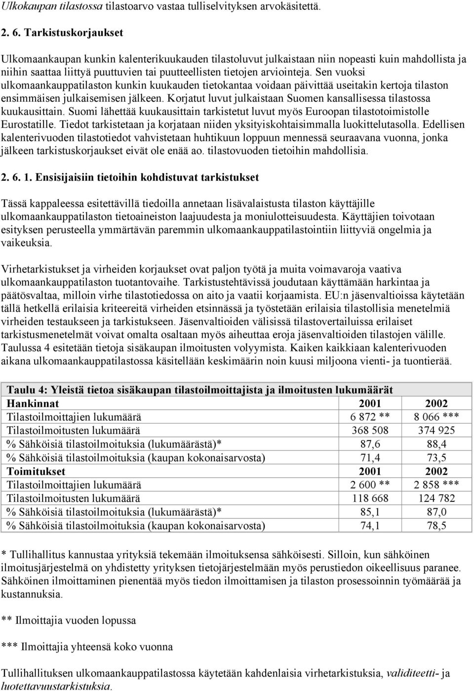 Sen vuoksi ulkomaankauppatilaston kunkin kuukauden tietokantaa voidaan päivittää useitakin kertoja tilaston ensimmäisen julkaisemisen jälkeen.