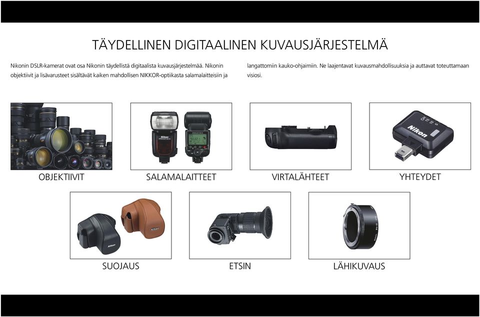 Nikonin objektiivit ja lisävarusteet sisältävät kaiken mahdollisen NIKKOR-optiikasta