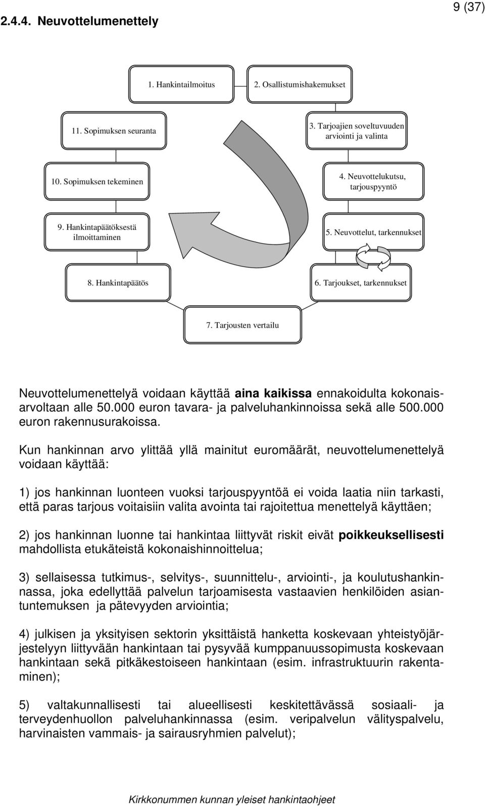 Tarjousten vertailu Neuvottelumenettelyä voidaan käyttää aina kaikissa ennakoidulta kokonaisarvoltaan alle 50.000 euron tavara- ja palveluhankinnoissa sekä alle 500.000 euron rakennusurakoissa.
