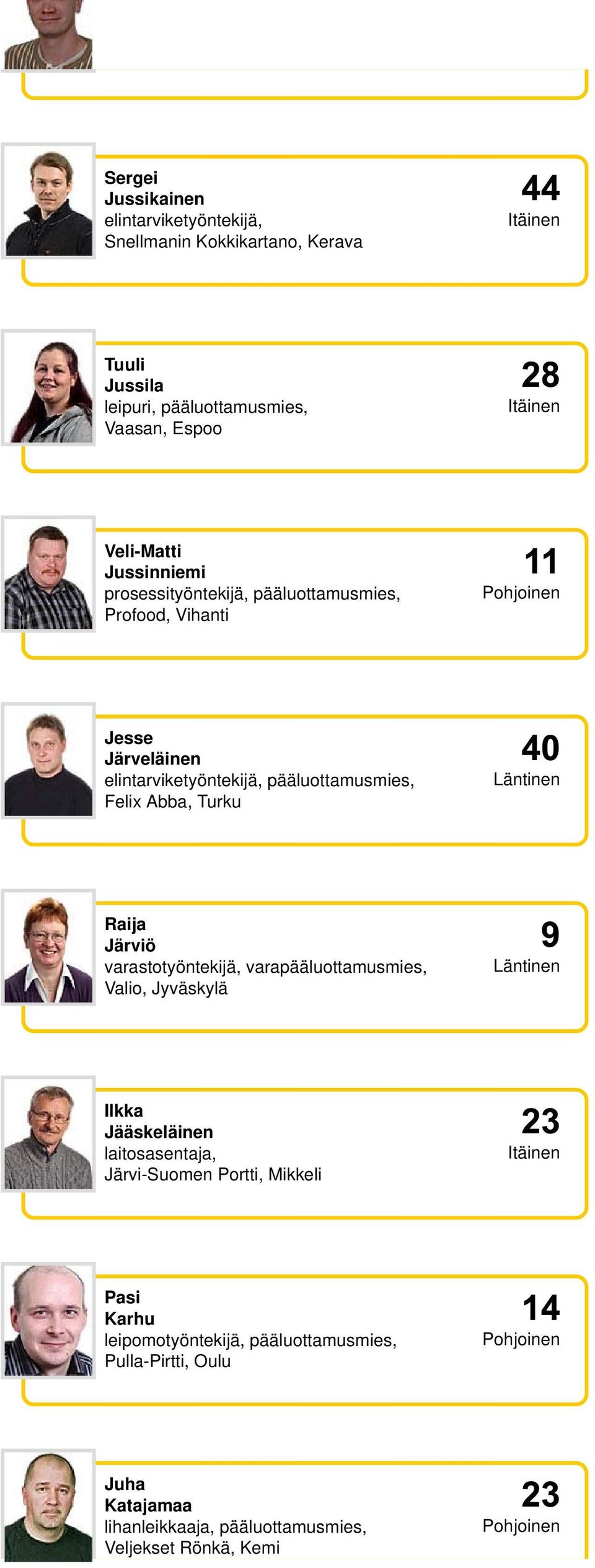 Järviö varastotyöntekijä, varapääluottamusmies, Valio, Jyväskylä Ilkka Jääskeläinen laitosasentaja, Järvi-Suomen Portti,