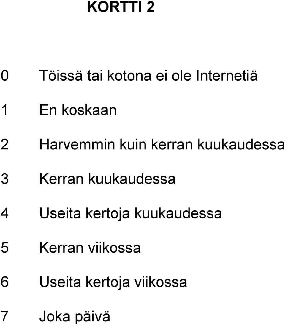 Kerran kuukaudessa 4 Useita kertoja kuukaudessa 5