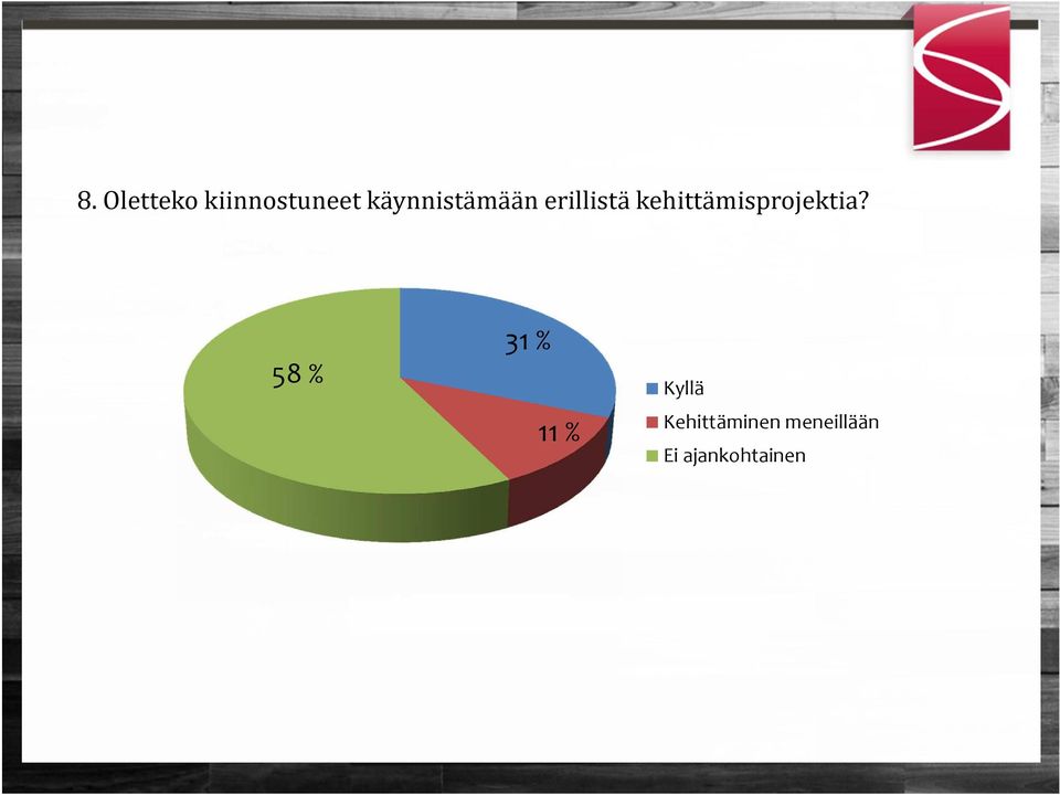 kehittämisprojektia?