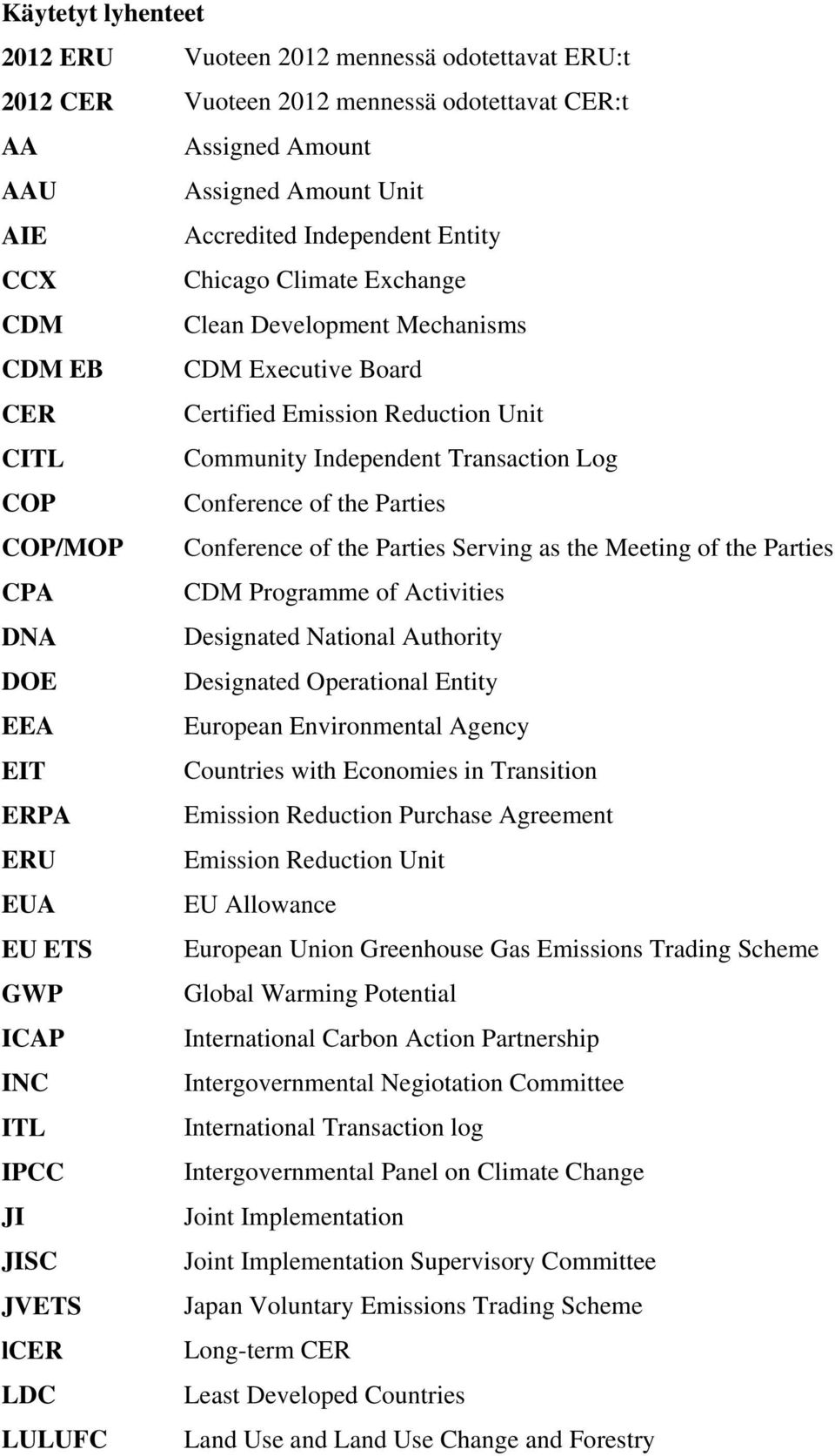 COP/MOP Conference of the Parties Serving as the Meeting of the Parties CPA CDM Programme of Activities DNA Designated National Authority DOE Designated Operational Entity EEA European Environmental