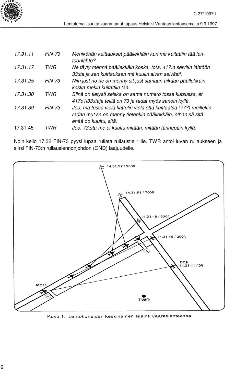 17.31.39 FIN-73 Joo, mä tossa vielä kattelin vielä että kuittaatsä (???) meillekin radan mut se on menny tietenkin päällekkäin, ethän sä sitä enää oo kuultu, sitä. 17.31.45 TWR Joo, 73:sta me ei kuultu mitään, mitään tännepäin kyllä.