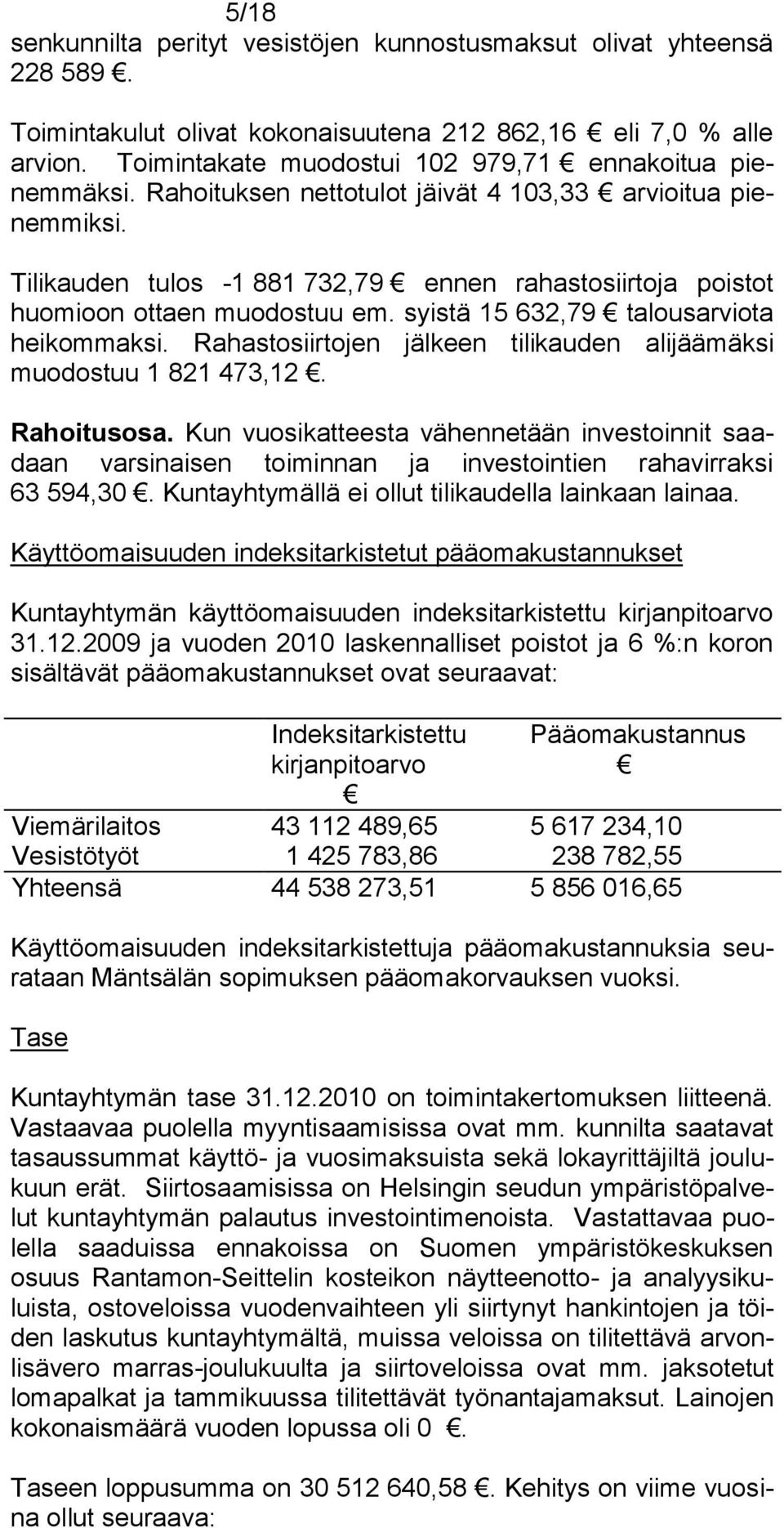 Tilikauden tulos -1 881 732,79 ennen rahastosiirtoja poistot huomioon ottaen muodostuu em. syistä 15 632,79 talousarviota heikommaksi.