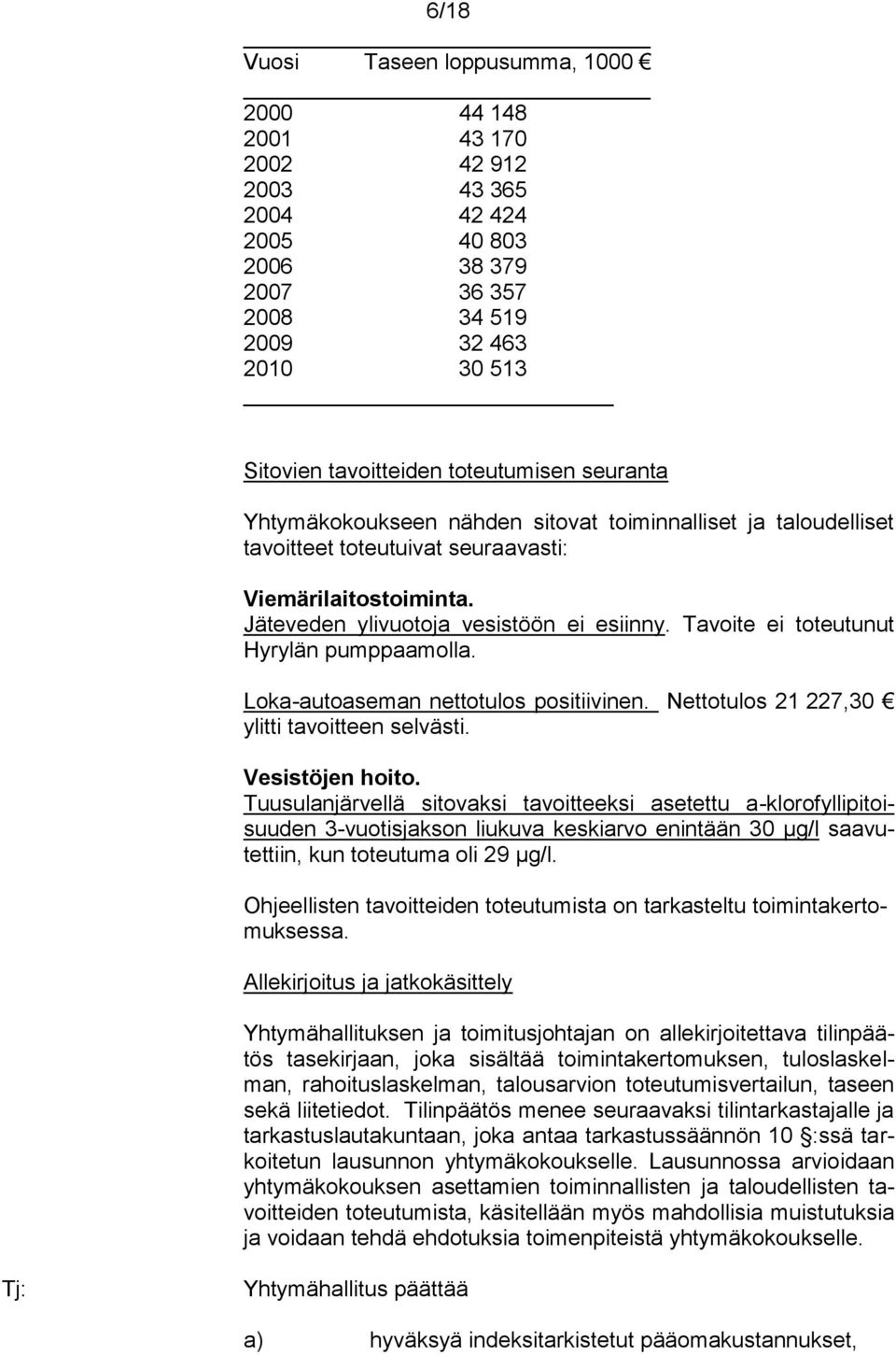 Tavoite ei toteutunut Hyrylän pumppaamolla. Loka-autoaseman nettotulos positiivinen. Nettotulos 21 227,30 ylitti tavoitteen selvästi. Vesistöjen hoito.