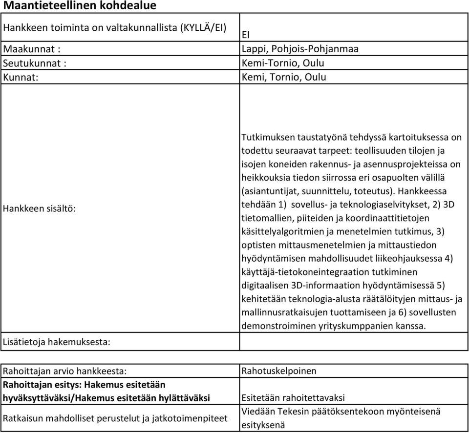 Tutkimuksen taustatyönä tehdyssä kartoituksessa on todettu seuraavat tarpeet: teollisuuden tilojen ja isojen koneiden rakennus- ja asennusprojekteissa on heikkouksia tiedon siirrossa eri osapuolten