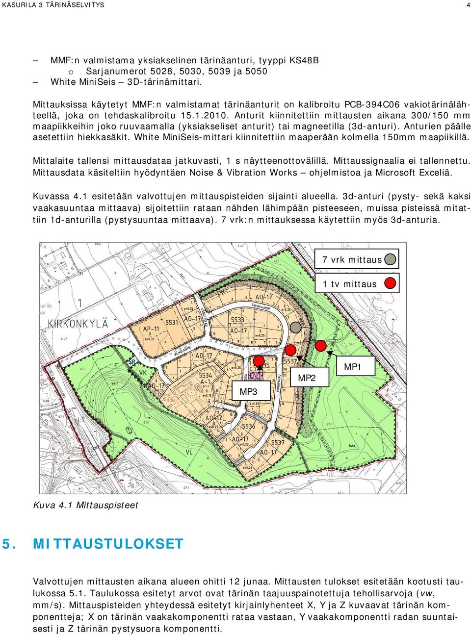 Anturit kiinnitettiin mittausten aikana 300/150 mm maapiikkeihin joko ruuaamalla (yksiakseliset anturit) tai magneetilla (3d-anturi). Anturien päälle asetettiin hiekkasäkit.