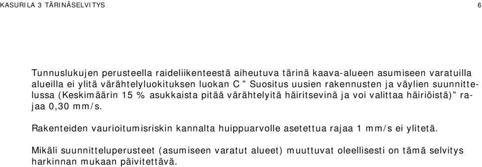 ärähtelyitä häiritseinä ja oi alittaa häiriöistä) rajaa 0,30 mm/s.