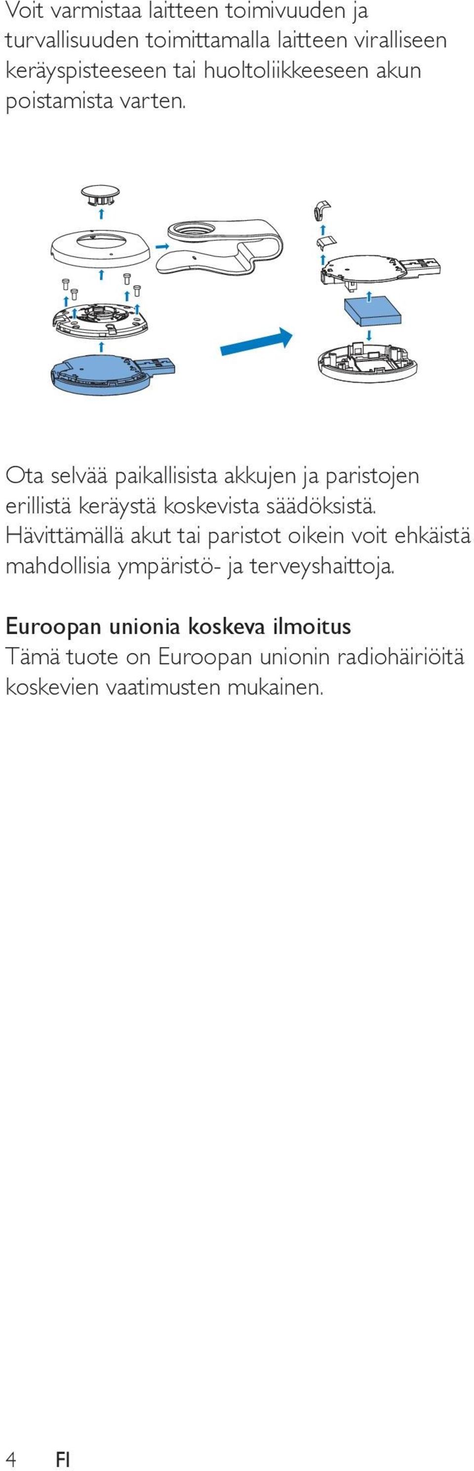 Ota selvää paikallisista akkujen ja paristojen erillistä keräystä koskevista säädöksistä.