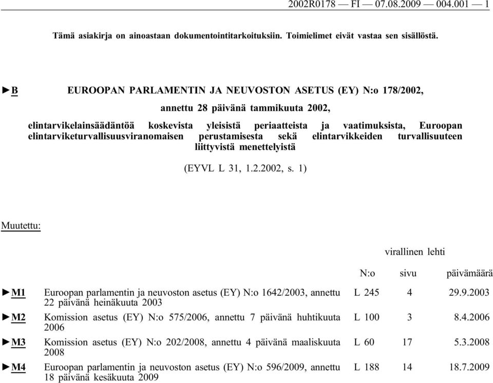 elintarviketurvallisuusviranomaisen perustamisesta sekä elintarvikkeiden turvallisuuteen liittyvistä menettelyistä (EYVL L 31, 1.2.2002, s.