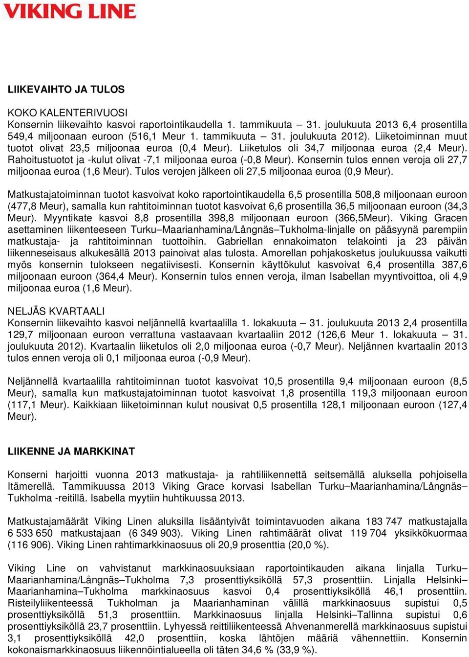 Konsernin tulos ennen veroja oli 27,7 miljoonaa euroa (1,6 Meur). Tulos verojen jälkeen oli 27,5 miljoonaa euroa (0,9 Meur).