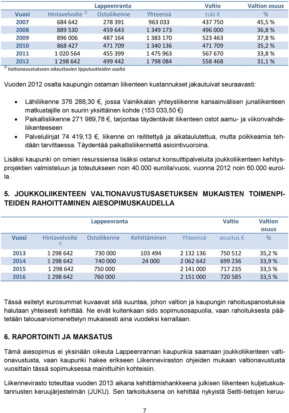 lipputuotteiden osalta Vuoden 2012 osalta kaupungin ostaman liikenteen kustannukset jakautuivat seuraavasti: Lähiliikenne 376 288,30, jossa Vainikkalan yhteysliikenne kansainvälisen junaliikenteen