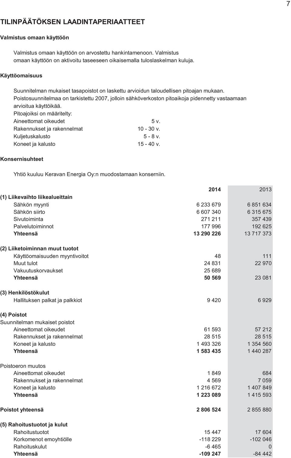 Poistosuunnitelmaa on tarkistettu 2007, jolloin sähköverkoston pitoaikoja pidennetty vastaamaan arvioitua käyttöikää. Pitoajoiksi on määritelty: Aineettomat oikeudet 5 v.