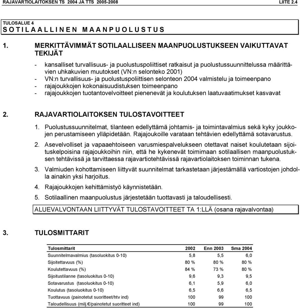 selonteko 2001) - VN:n turvallisuus- ja puolustuspoliittisen selonteon 2004 valmistelu ja toimeenpano - rajajoukkojen kokonaisuudistuksen toimeenpano - rajajoukkojen tuotantovelvoitteet pienenevät ja