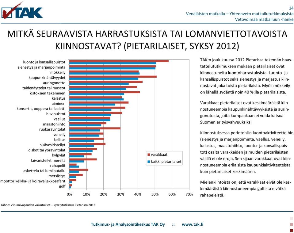 ooppera tai baletti huvipuistot vaellus maastohiihto ruokaravintolat veneily keilaus sisävesiristeilyt diskot tai yöravintolat kylpylät laivaristeilyt merellä rahapelit laskettelu tai lumilautailu