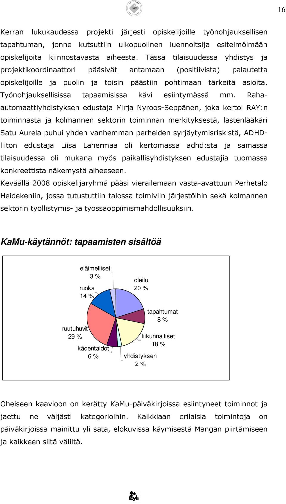 Työnohjauksellisissa tapaamisissa kävi esiintymässä mm.