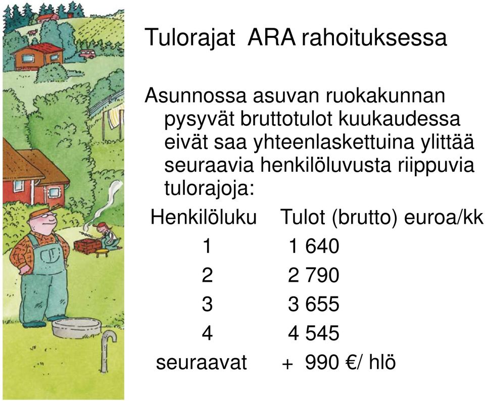 seuraavia henkilöluvusta riippuvia tulorajoja: Henkilöluku Tulot